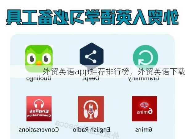 外贸英语app推荐排行榜,外贸英语下载