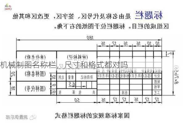 机械制图名称栏,尺寸和格式都对吗
