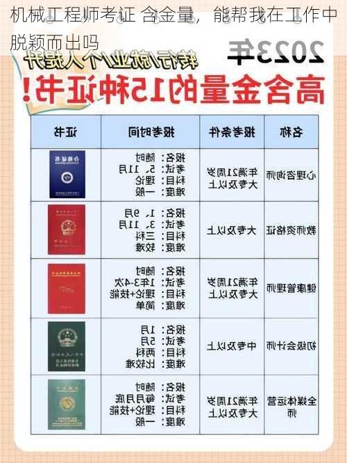机械工程师考证 含金量,能帮我在工作中脱颖而出吗