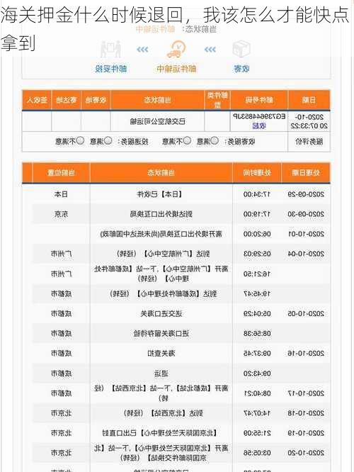 海关押金什么时候退回,我该怎么才能快点拿到