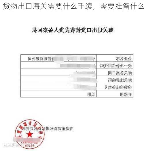 货物出口海关需要什么手续,需要准备什么