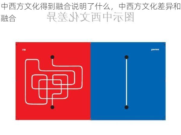 中西方文化得到融合说明了什么，中西方文化差异和融合