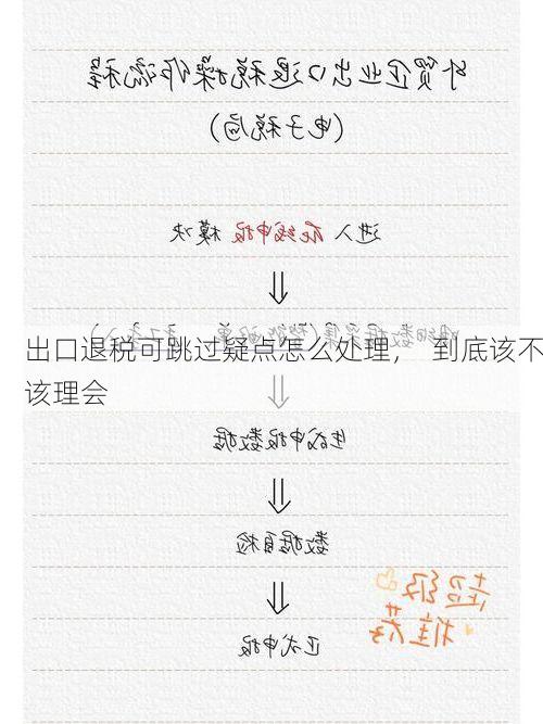 出口退税可跳过疑点怎么处理, 到底该不该理会