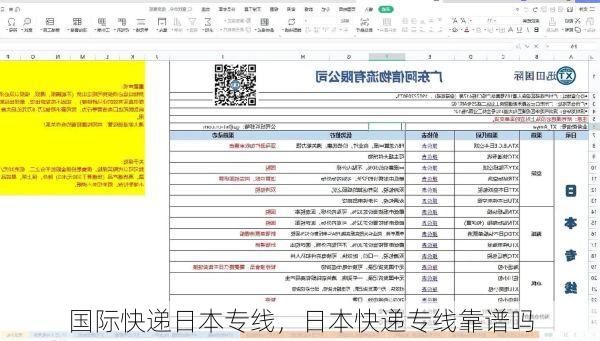 国际快递日本专线,日本快递专线靠谱吗