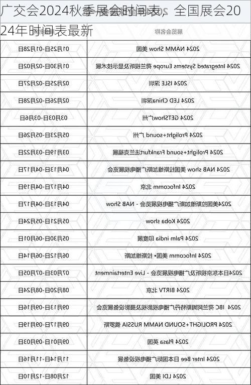 广交会2024秋季展会时间表,全国展会2024年时间表最新