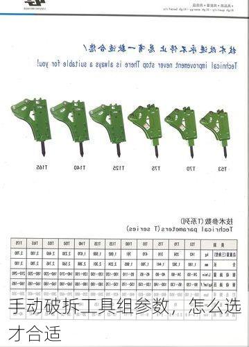 手动破拆工具组参数,怎么选才合适