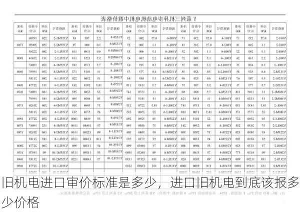 旧机电进口审价标准是多少,进口旧机电到底该报多少价格