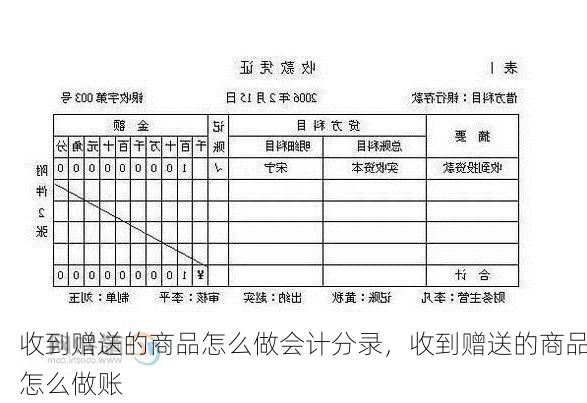 收到赠送的商品怎么做会计分录，收到赠送的商品怎么做账