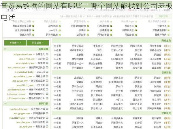查贸易数据的网站有哪些,哪个网站能找到公司老板电话