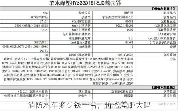 消防水车多少钱一台，价格差距大吗