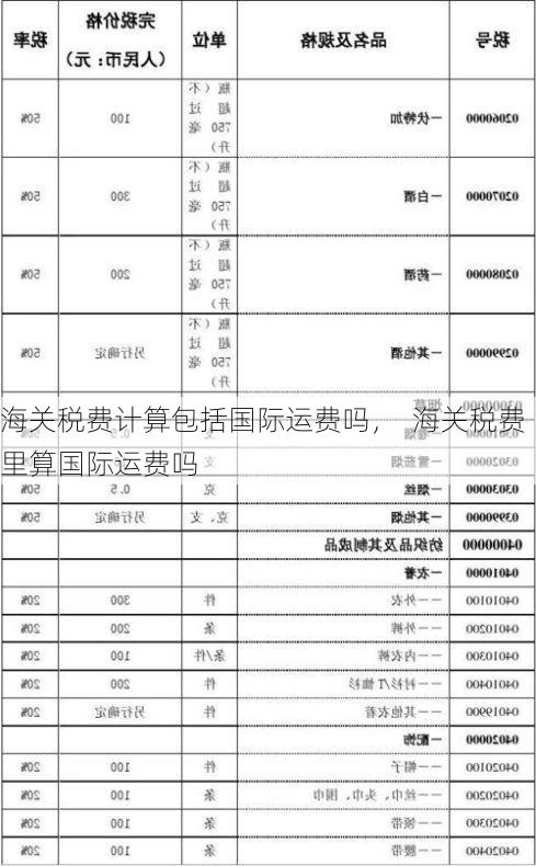 海关税费计算包括国际运费吗，  海关税费里算国际运费吗