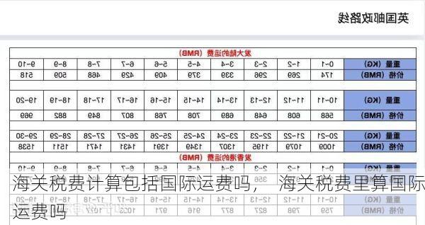 海关税费计算包括国际运费吗，  海关税费里算国际运费吗