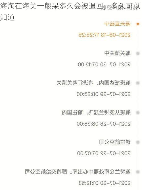 海淘在海关一般呆多久会被退回,多久可以知道