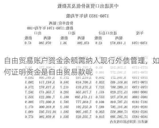 自由贸易账户资金余额需纳入现行外债管理,如何证明资金是自由贸易款呢