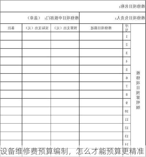设备维修费预算编制,怎么才能预算更精准