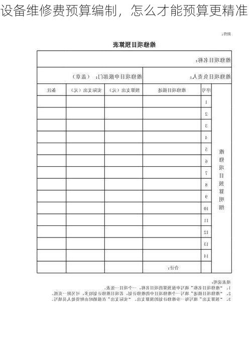 设备维修费预算编制,怎么才能预算更精准