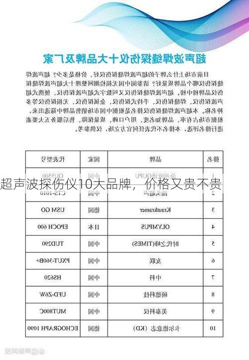超声波探伤仪10大品牌，价格又贵不贵
