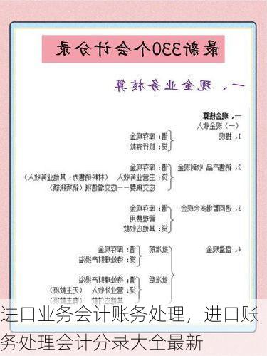 进口业务会计账务处理,进口账务处理会计分录大全最新