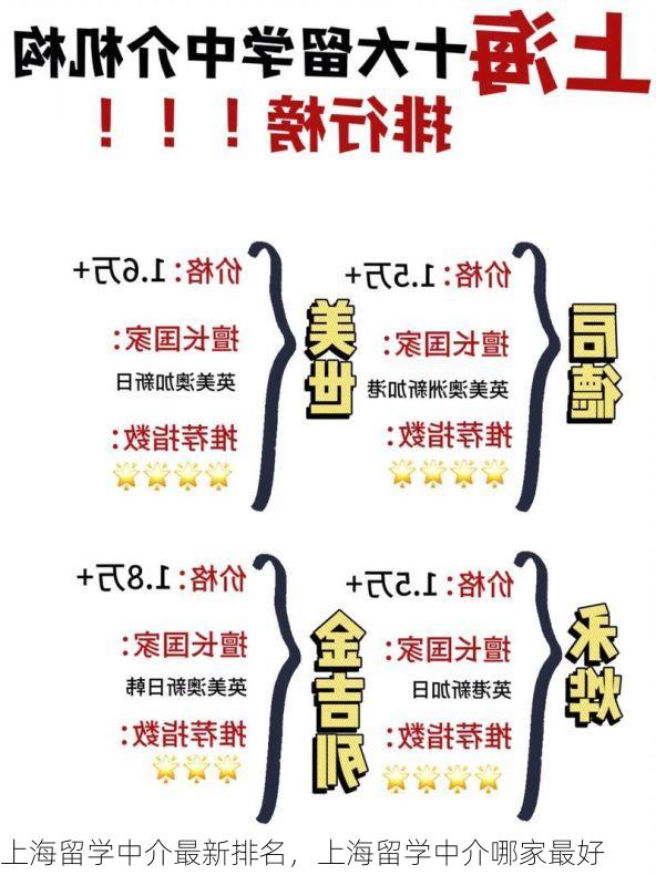 上海留学中介最新排名,上海留学中介哪家最好