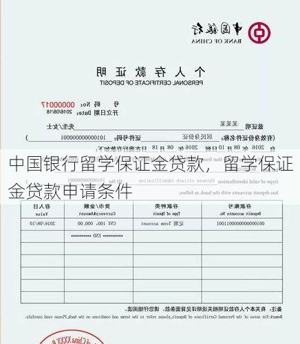 中国银行留学保证金贷款,留学保证金贷款申请条件