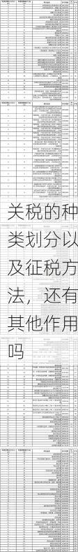 关税的种类划分以及征税方法,还有其他作用吗