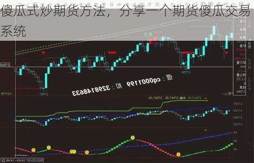 傻瓜式炒期货方法,分享一个期货傻瓜交易系统