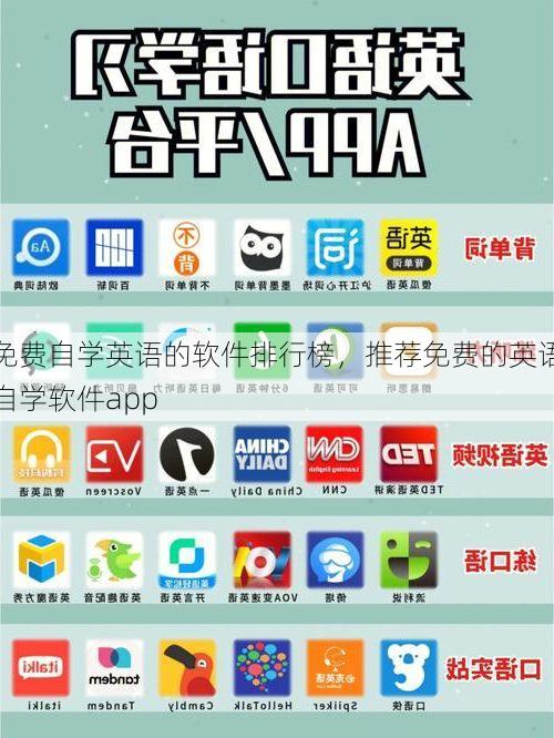 免费自学英语的软件排行榜,推荐免费的英语自学软件app