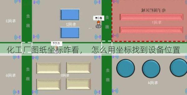 化工厂图纸坐标咋看，  怎么用坐标找到设备位置