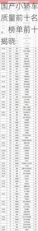 国产小轿车质量前十名,榜单前十揭晓