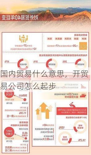 国内贸易什么意思,开贸易公司怎么起步