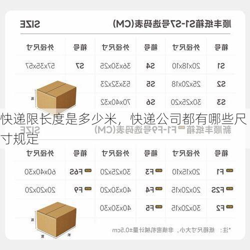 快递限长度是多少米,快递公司都有哪些尺寸规定