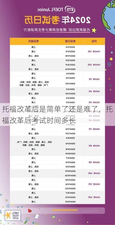 托福改革后是简单了还是难了，托福改革后考试时间多长