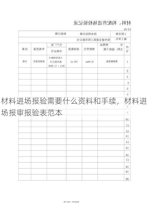 材料进场报验需要什么资料和手续，材料进场报审报验表范本