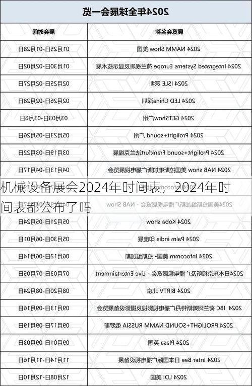 机械设备展会2024年时间表，2024年时间表都公布了吗