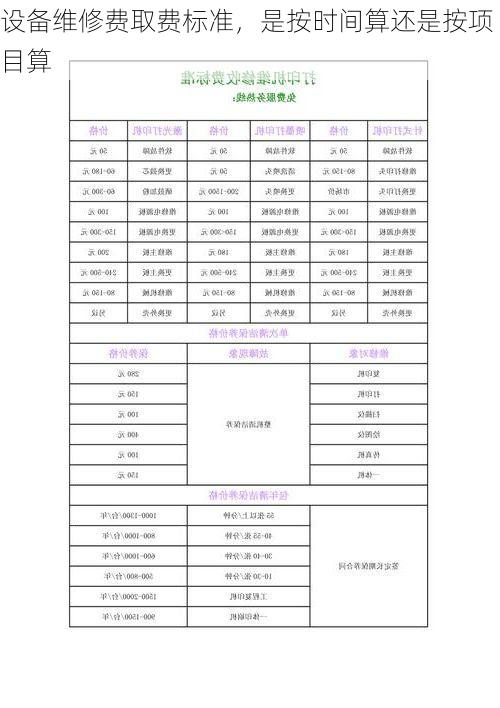 设备维修费取费标准,是按时间算还是按项目算