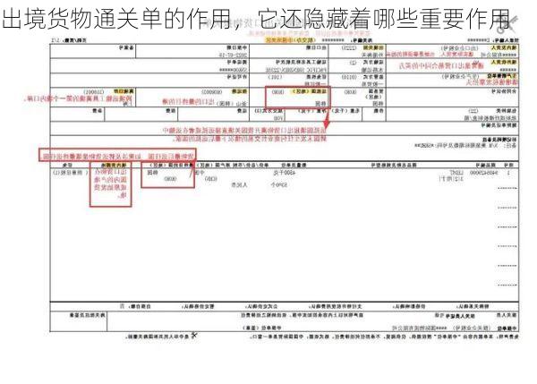 出境货物通关单的作用,它还隐藏着哪些重要作用