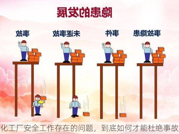 化工厂安全工作存在的问题,到底如何才能杜绝事故