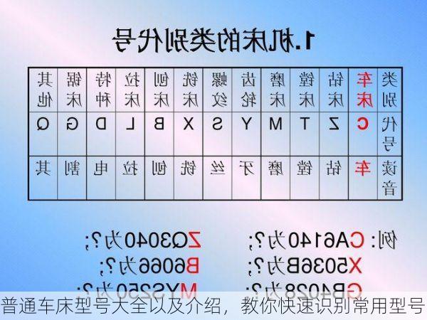 普通车床型号大全以及介绍,教你快速识别常用型号