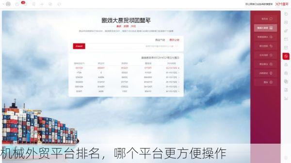机械外贸平台排名,哪个平台更方便操作