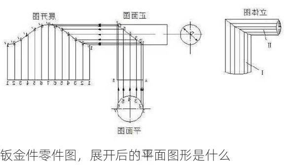 钣金件零件图,展开后的平面图形是什么