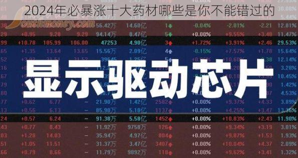 2024年必暴涨十大药材哪些是你不能错过的