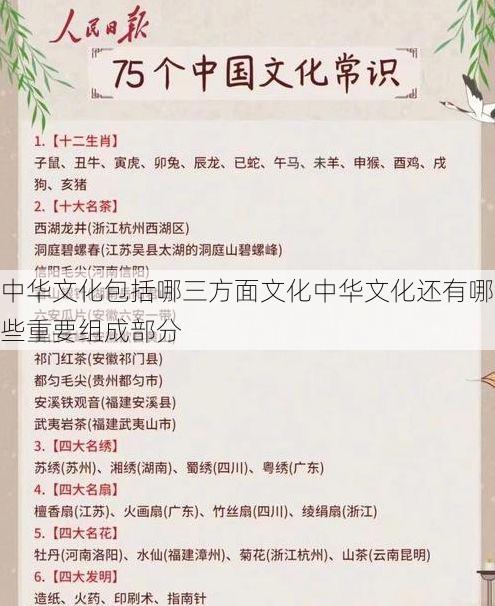 中华文化包括哪三方面文化中华文化还有哪些重要组成部分