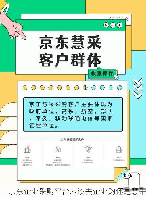 京东企业采购平台应该去企业购还是慧采