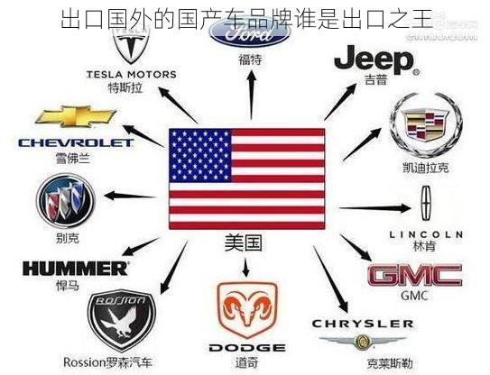 出口国外的国产车品牌谁是出口之王
