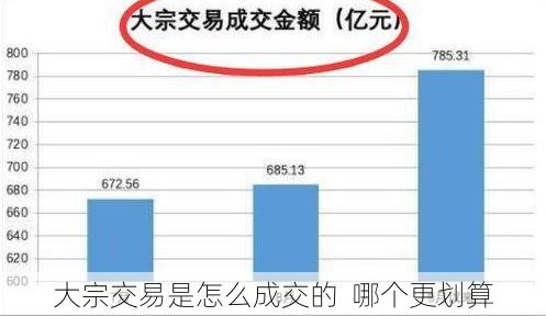 大宗交易是怎么成交的 哪个更划算