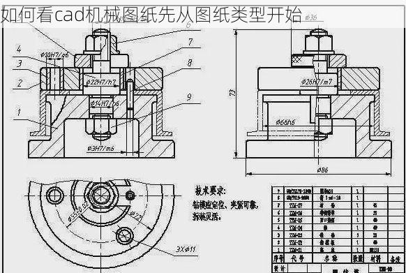 如何看cad机械图纸先从图纸类型开始