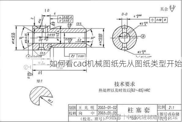 如何看cad机械图纸先从图纸类型开始