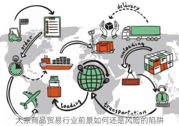 大宗商品贸易行业前景如何还是风险的陷阱
