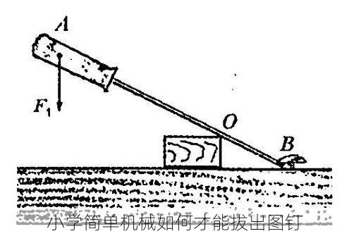 小学简单机械如何才能拔出图钉