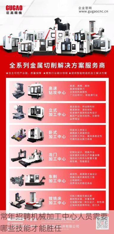 常年招聘机械加工中心人员需要哪些技能才能胜任